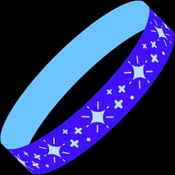 AXIS Level Kenalan image gambar