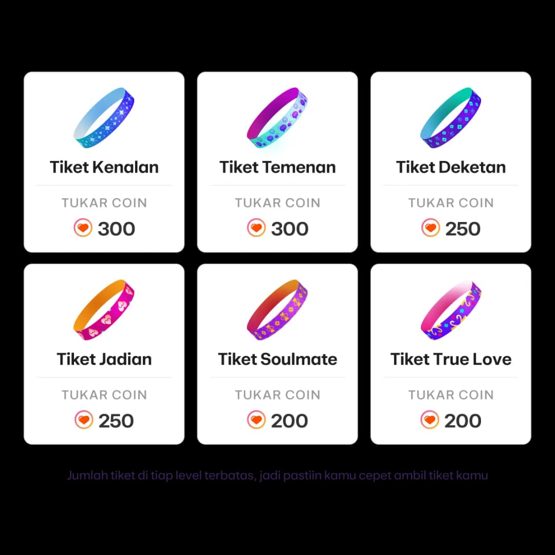 AXIS Siapin coin-nya image gambar