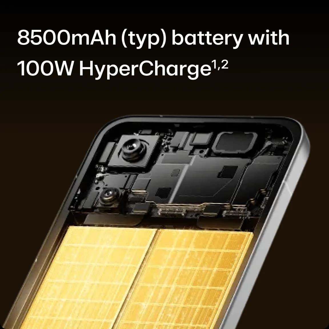 AXIS Keunggulan POCO X8 Pro Max image gambar