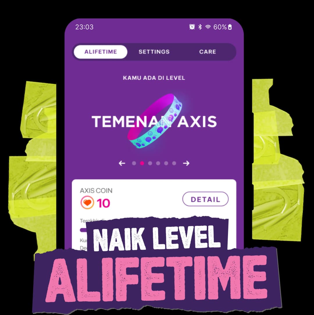 AXIS image gambar
