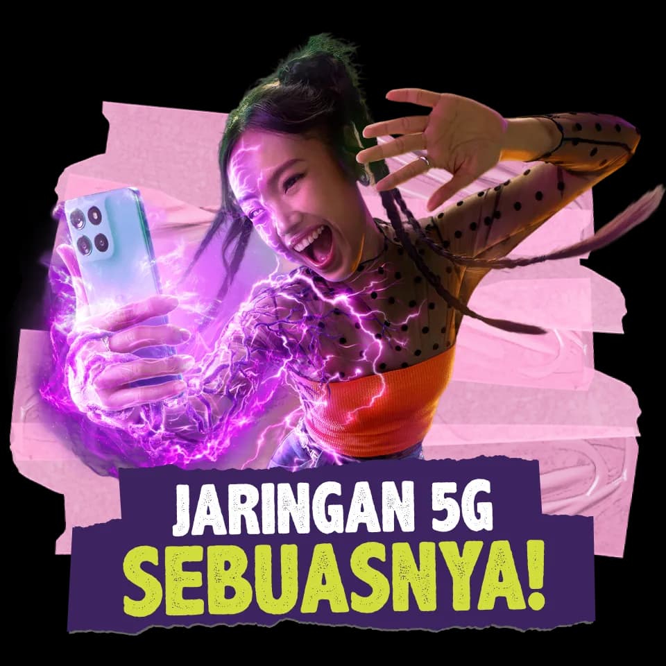 AXIS image gambar