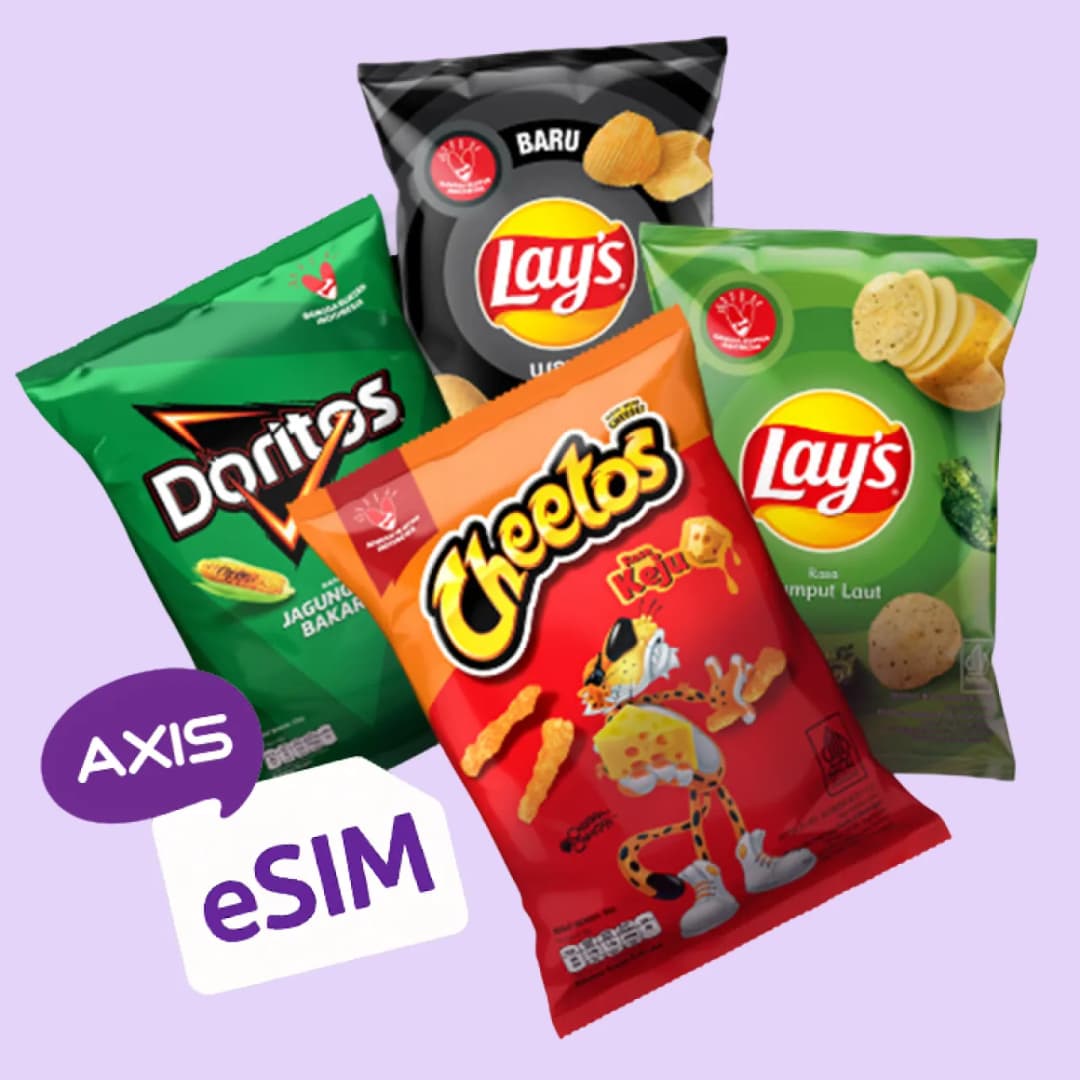 AXIS image gambar