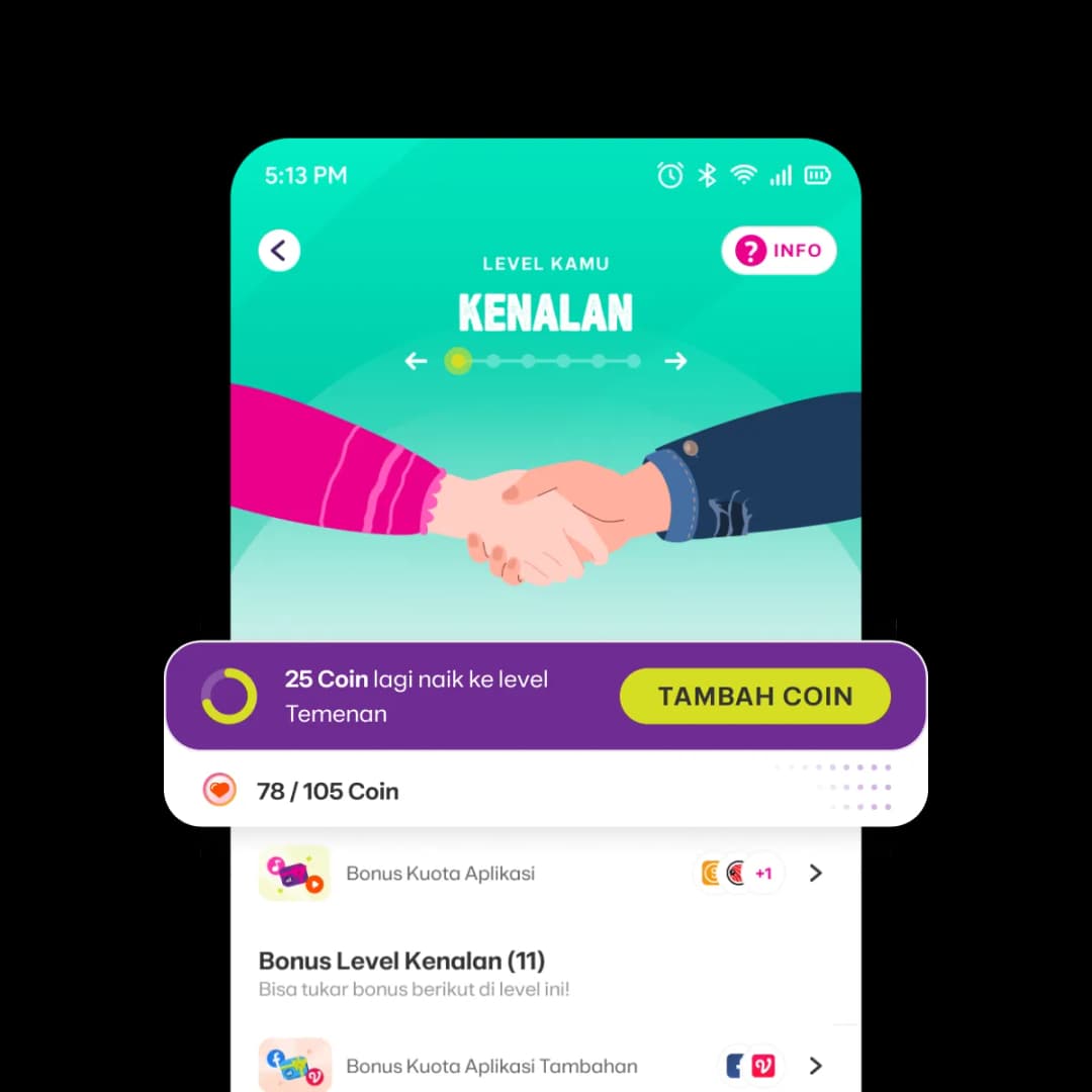 AXIS Level Kenalan image gambar
