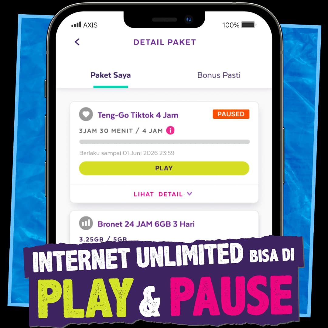 AXIS 6 jam image gambar